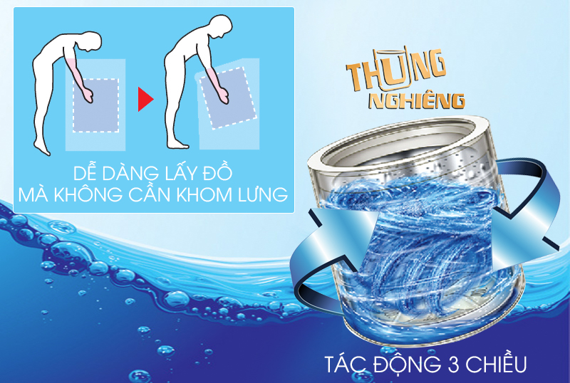 Với thiết kế thùng nghiêng, máy giặt Aqua AQW-DQ900HT có tác động ba chiều không những tăng hiệu quả giặt sạch