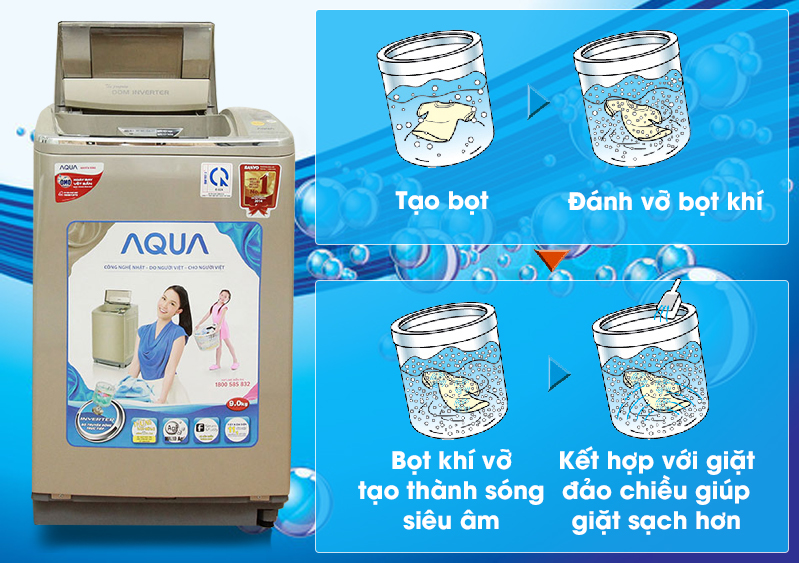 Máy giặt Aqua AQW-DQ900HT còn có công nghệ sóng siêu âm