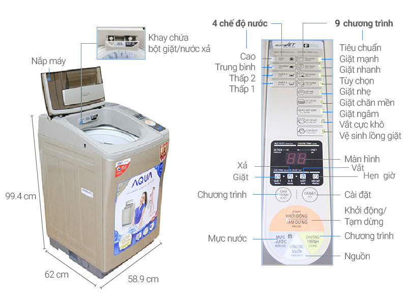 Máy giặt Aqua 8 kg AQW-U800Z1T