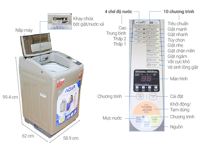 Thông số kỹ thuật Máy giặt Aqua 8 kg AQW-U800Z1T