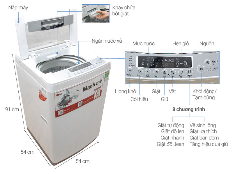 Thông số kỹ thuật Máy giặt LG 8 kg WF-S8019BW