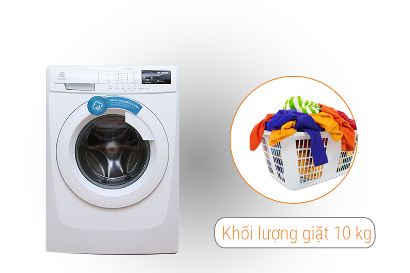Khối lượng giặt