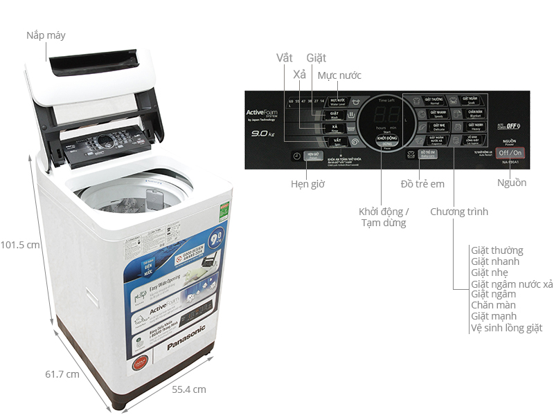Thông số kỹ thuật Máy giặt Panasonic 9 kg NA-F90A1WRV