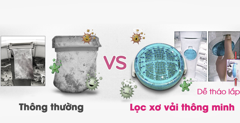 Bộ lọc xơ vải thông minh