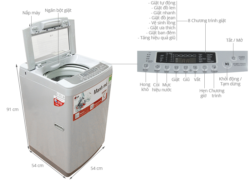 Thông số kỹ thuật Máy giặt LG 8 kg WF-S8019DB