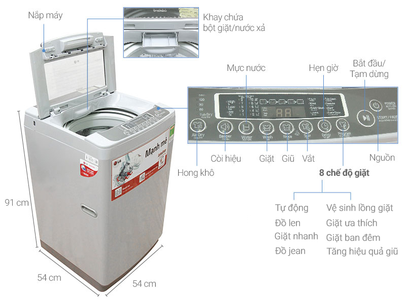 Thông số kỹ thuật Máy giặt LG 8 kg WF-S8019DB