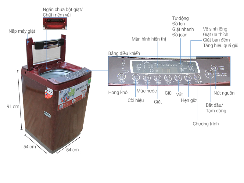 Máy giặt LG 9 Kg WF-S9019DR