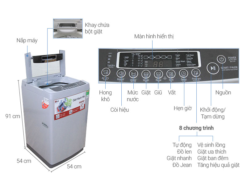 Thông số kỹ thuật Máy giặt LG 8.5 kg WF-S8519DB