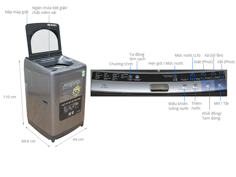 máy giặt Hitachi SF-130XTV