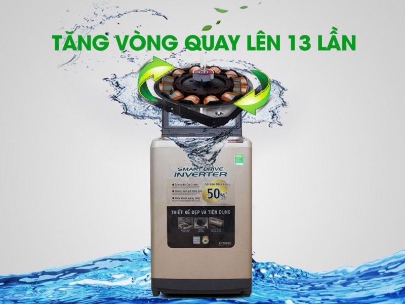 Máy giặt Hitachi SF-140XTV với máy nén nhỏ gọn Smart Drive Inverter Máy giặt Hitachi SF-140XTV với máy nén nhỏ gọn Smart Drive Inverter