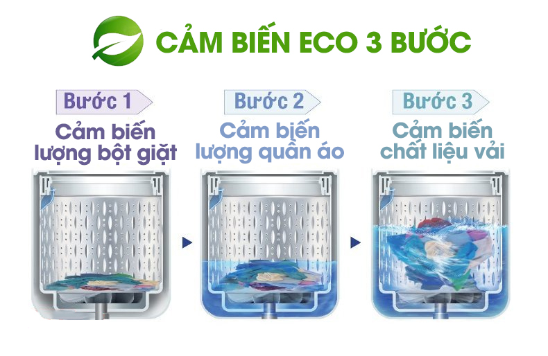 Cảm biến Eco 3 bước Cảm biến Eco 3 bước