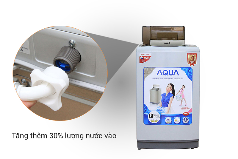 Thiết kế van đặc biệt