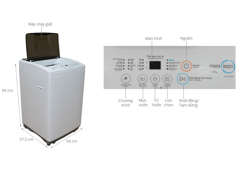 Máy giặt Electrolux 7.5kg EWT754XW