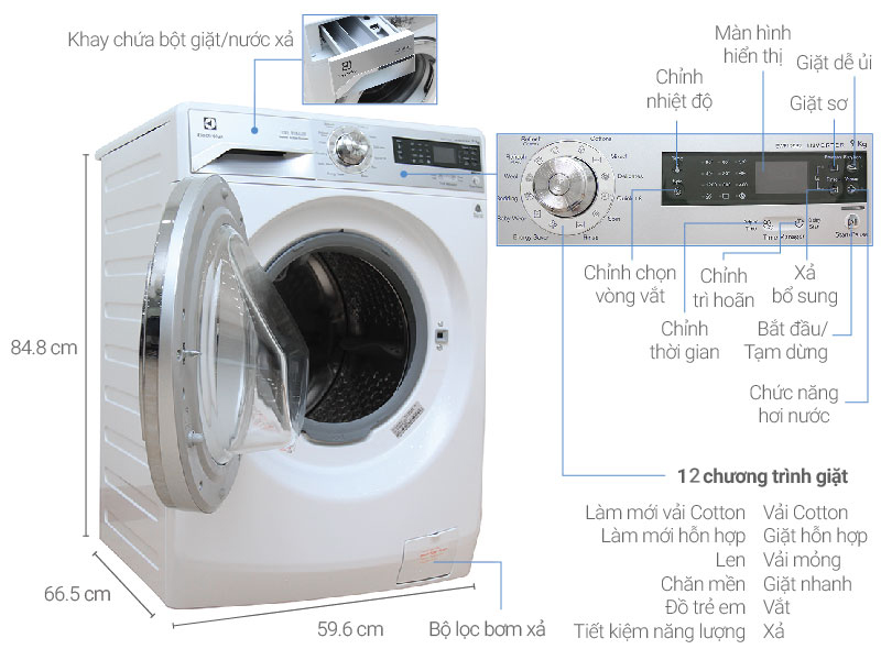Thông số kỹ thuật Máy giặt Electrolux Inverter 9 kg EWF12932