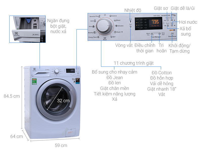Thông số kỹ thuật Máy giặt Electrolux Inverter 9 kg EWF12942
