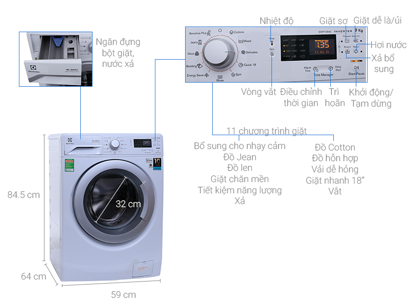 Thông số kỹ thuật Máy giặt Electrolux Inverter 9 kg EWF12942