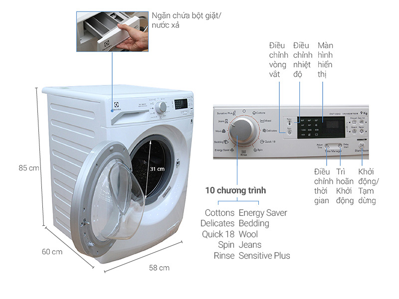 Thông số kỹ thuật Máy giặt Electrolux 9 kg EWF12942