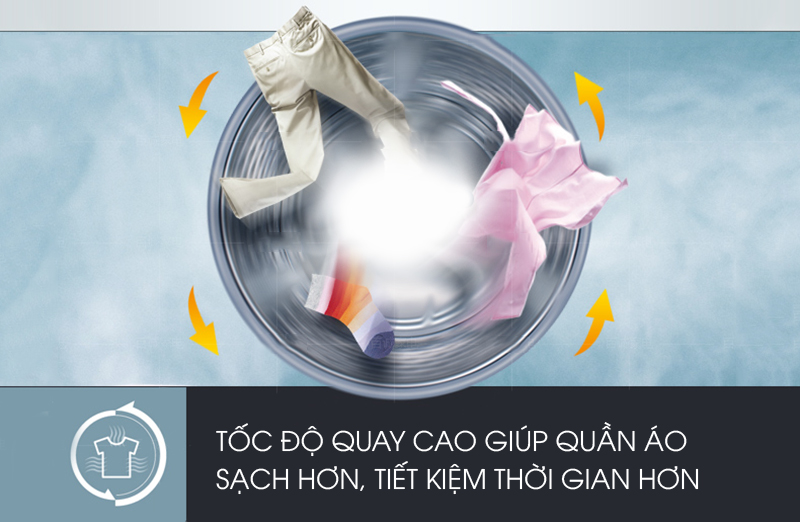 Tốc độ vắt quần áo cực khô