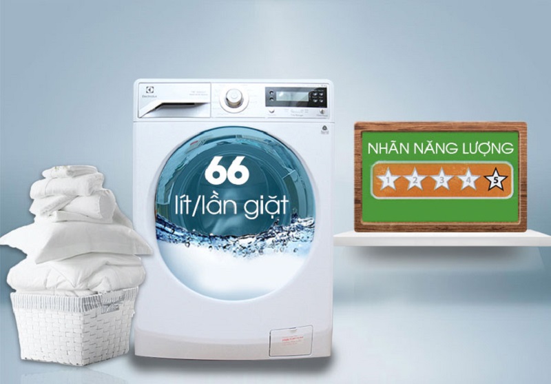 Tăng khả năng tiết kiệm điện cho máy giặt