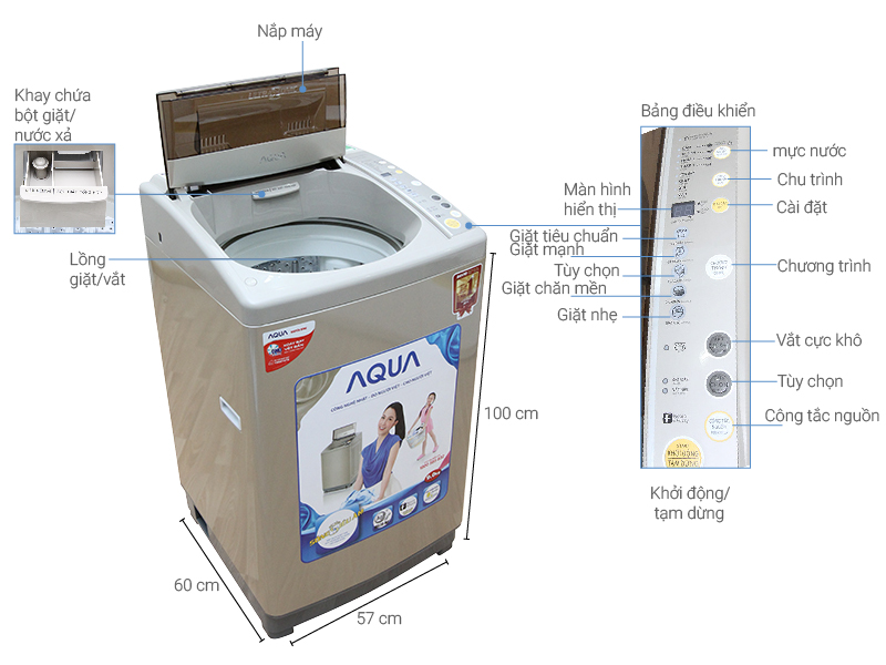 Thông số kỹ thuật Máy giặt Aqua 9 kg AQW-U90ZT N