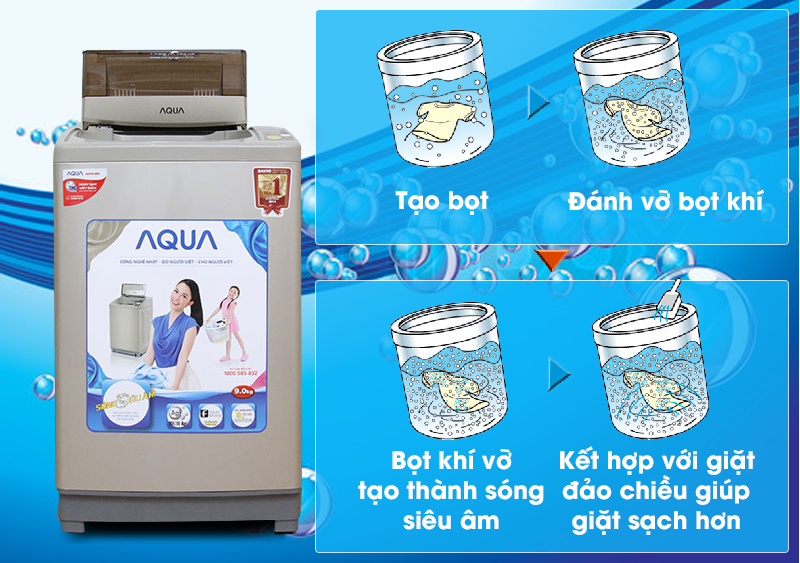 Giặt bằng sóng siêu âm