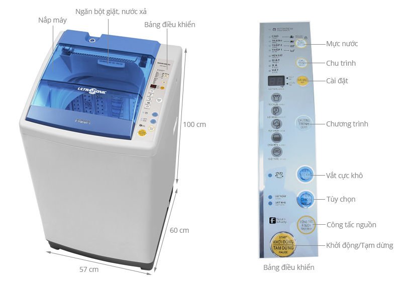 Máy giặt Aqua 9 kg AQW-U90ZT S
