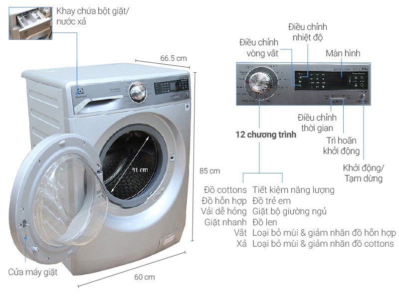 Thông số kỹ thuật Máy giặt Electrolux Inverter 8 kg EWF12832S