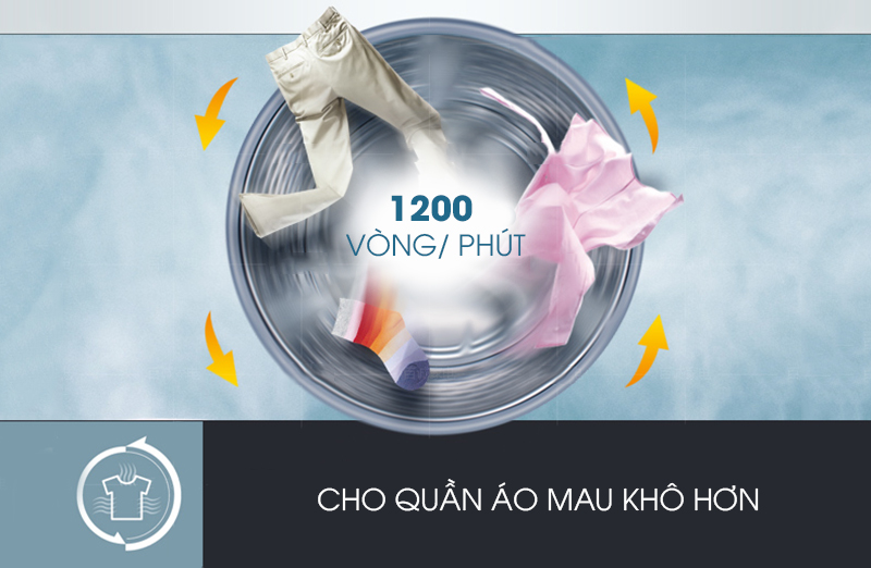 Tốc độ quay vắt cao