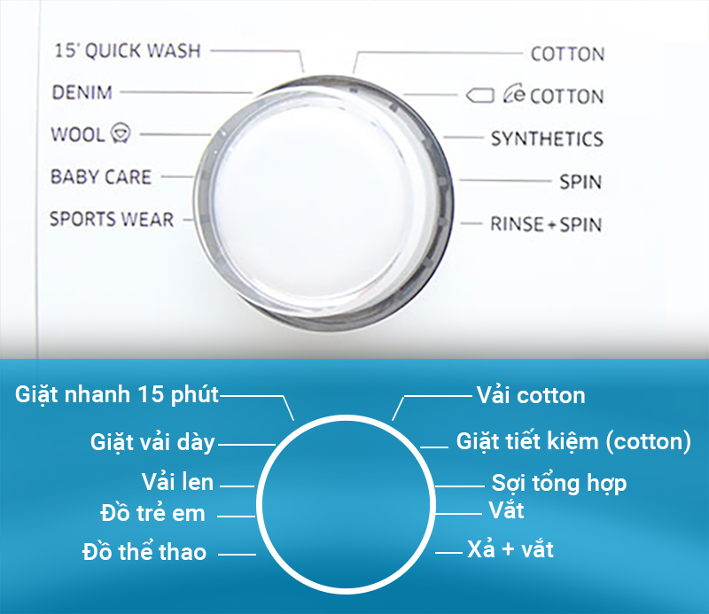 10 chương trình giặt cho nhiều loại quần áo và mục đích sử dụng