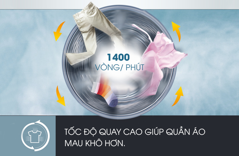 Tốc độ quay vắt lớn Tốc độ quay vắt lớn