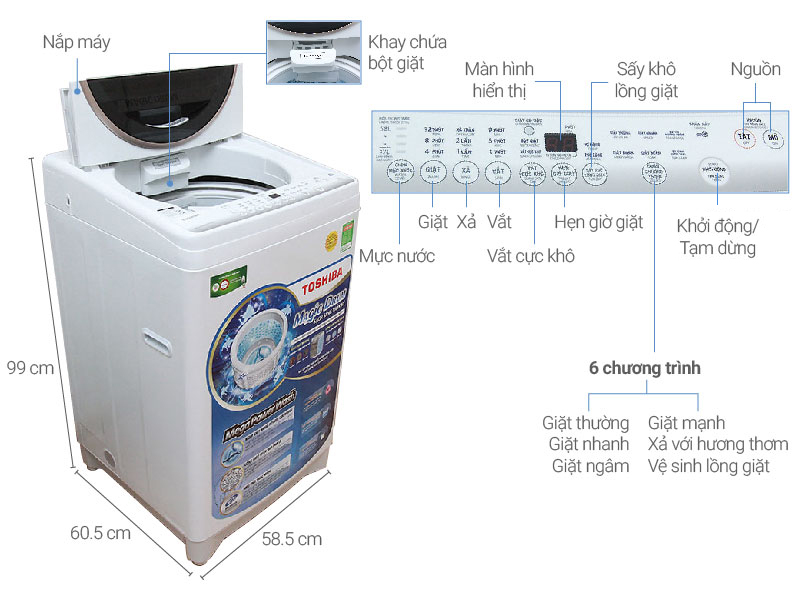 Thông số kỹ thuật Máy giặt Toshiba 8.2kg AW-MF920LV WK