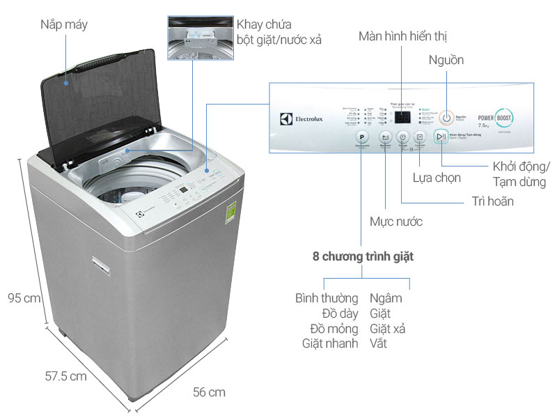 Máy giặt Electrolux 7.5 kg EWT754XS
