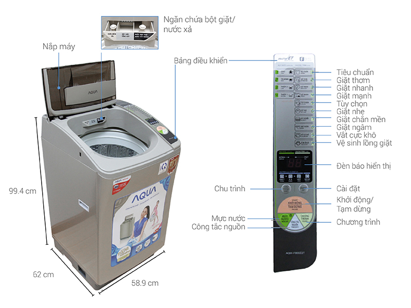Thông số kỹ thuật Máy giặt Aqua 8 kg AQW-F800Z2T N