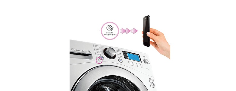 Chuẩn đoán thông minh giúp người dùng nhanh chóng phát hiện lỗi sai của máy Chuẩn đoán thông minh giúp người dùng nhanh chóng phát hiện lỗi sai của máy