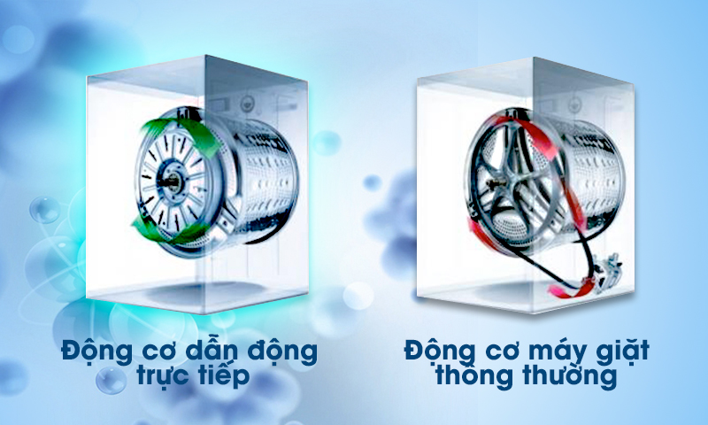 Máy giặt LG 7 kg F1407NMPW có động cơ dẫn trực tiếp biến tần