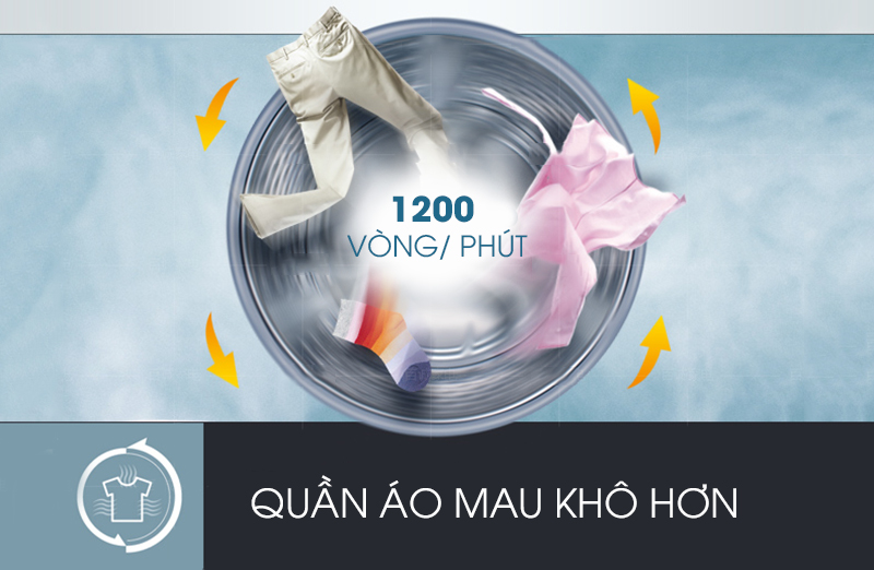 Với tốc độ vắt cao lên đến 1200 vòng trong 1 phút, máy giặt LG F1207NMPW có thể nhanh chóng làm khô quần áo Với tốc độ vắt cao lên đến 1200 vòng trong 1 phút, máy giặt LG F1207NMPW có thể nhanh chóng làm khô quần áo