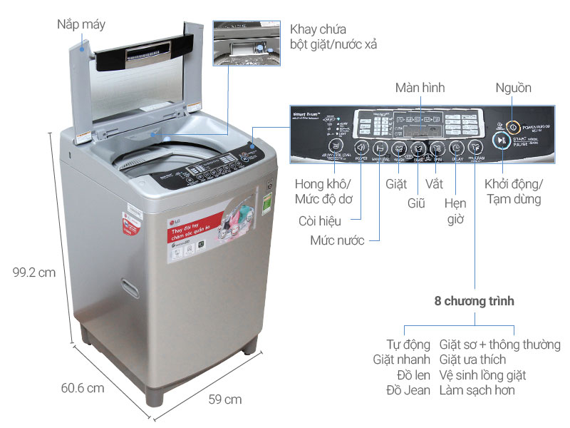 Thông số kỹ thuật Máy giặt LG Inverter 11 kg WF-D1117DD