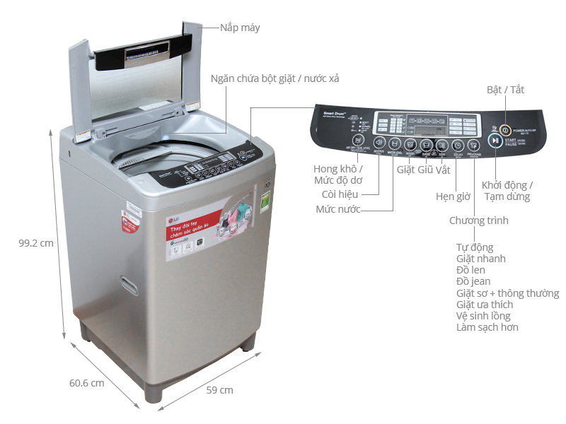 Thông số kỹ thuật Máy giặt LG 11 kg WF-D1117DD
