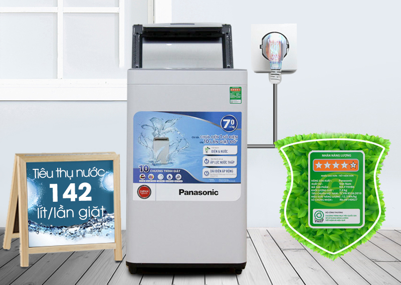 Tiết kiệm điện tối ưu Tiết kiệm điện tối ưu
