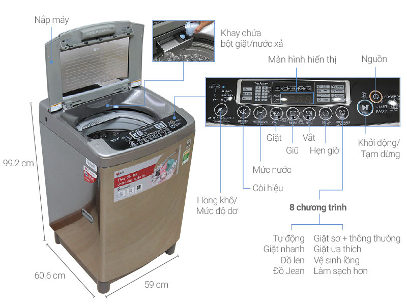 Máy giặt LG Inverter 12 kg WF-D1217DD