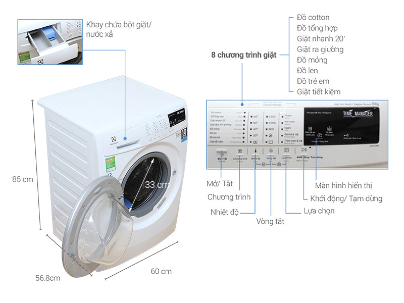 Thông số kỹ thuật Máy giặt Electrolux 8 kg EWF12843