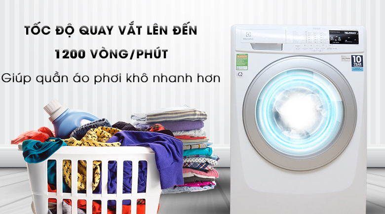Máy giặt Electrolux 8 kg EWF12843