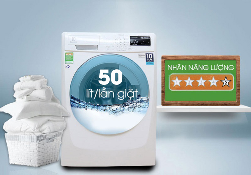 tiết kiệm điện tiết kiệm điện