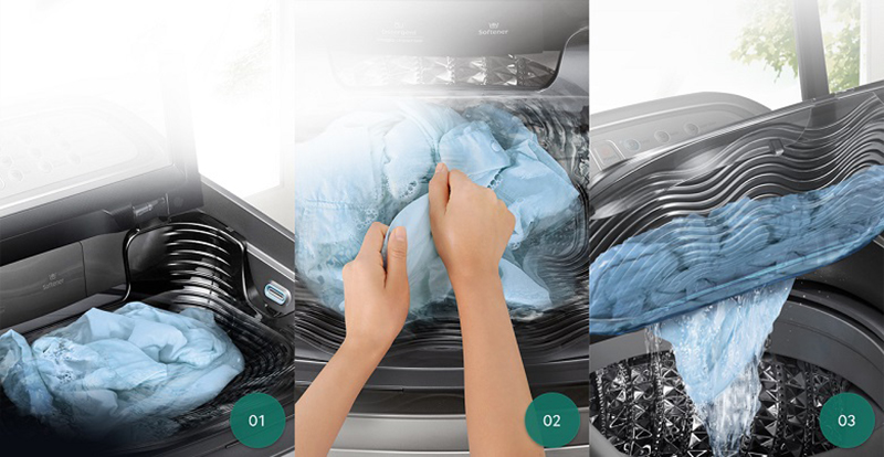 Hệ thống Activ Dualwash tích hợp khay giặt tay Hệ thống Activ Dualwash tích hợp khay giặt tay
