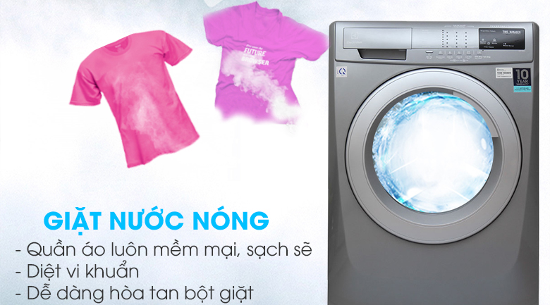 Giặt nước nóng - Máy giặt Electrolux Inverter 8 kg EWF12844S