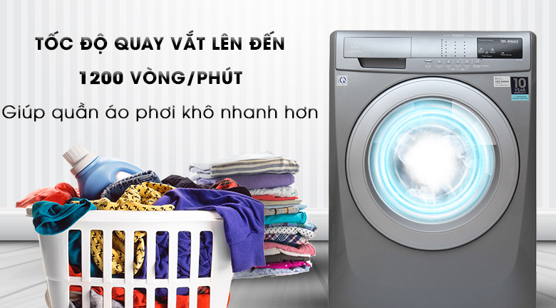 Máy giặt Electrolux Inverter 8 kg EWF12844S