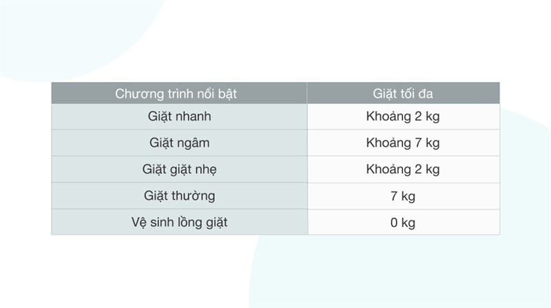 Máy giặt Toshiba 7 kg AW-A800SV WB