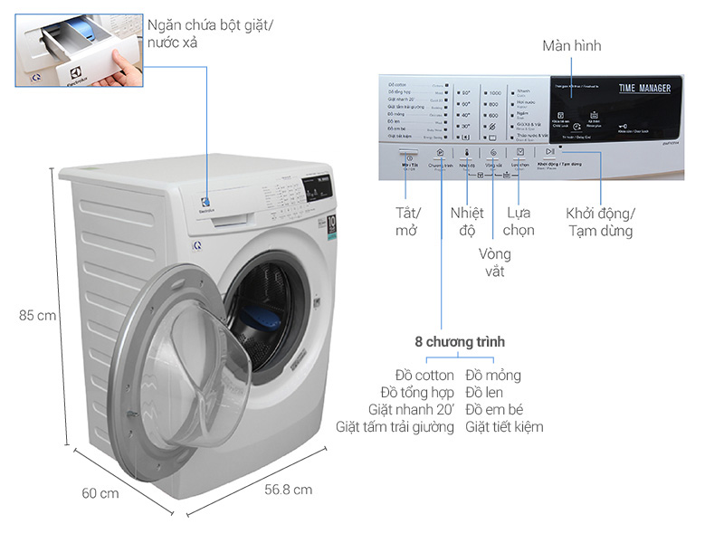 Thông số kỹ thuật Máy giặt Electrolux Inverter 7.5 kg EWF10744