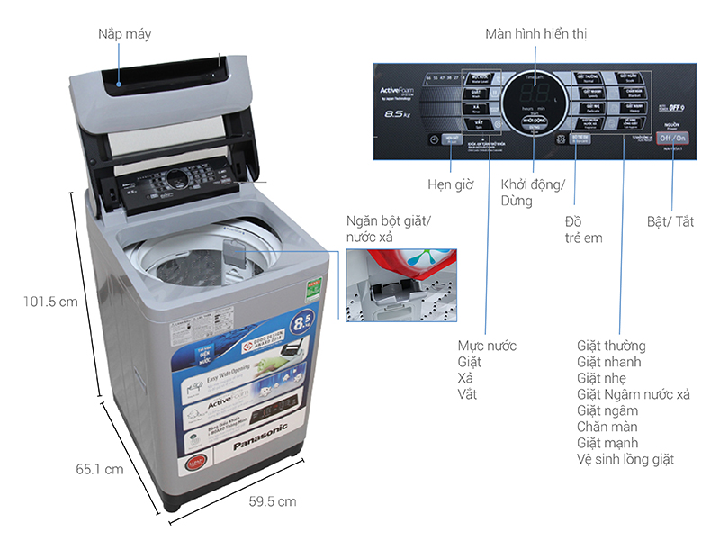 Thông số kỹ thuật Máy giặt Panasonic NA-F85A1GRV 8.5 kg