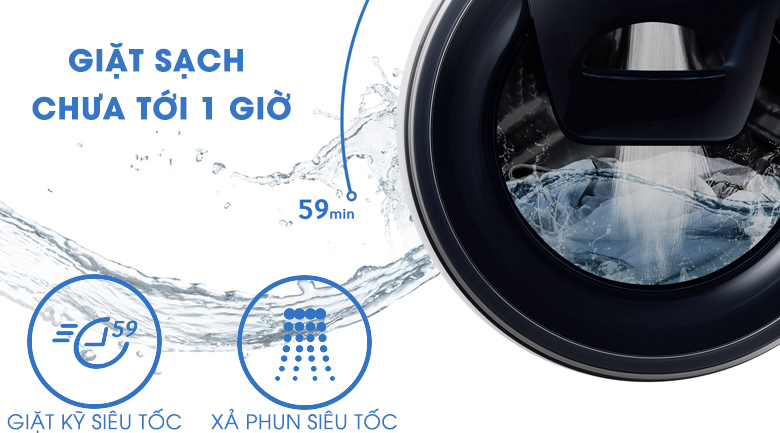 Công nghệ giặt và xả phun siêu tốc chưa tới 1 giờ